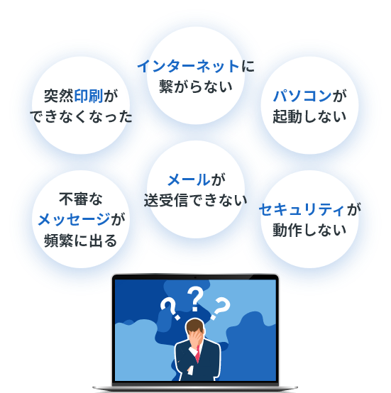こんなお悩みありませんか?のイメージ