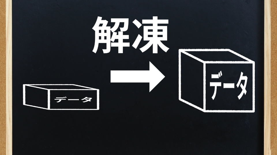 「Lhaplus」を使って解凍する方法